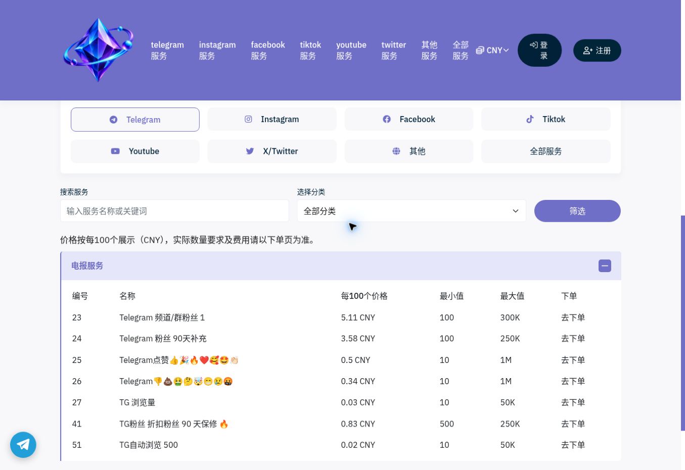 SMMSTONES Telegram服务列表的服务编号、每100个参考价格和数量范围